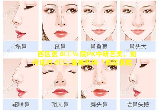 西区医 🐼 院PK中研艺美，如何选对 🐡 医美机构「西区医院pk中研艺美,如何选对医美机构」